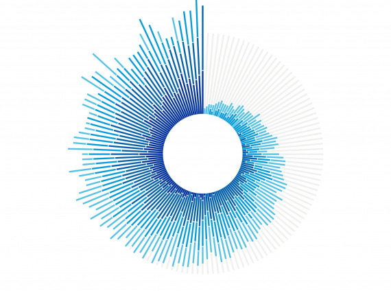 sustainability image